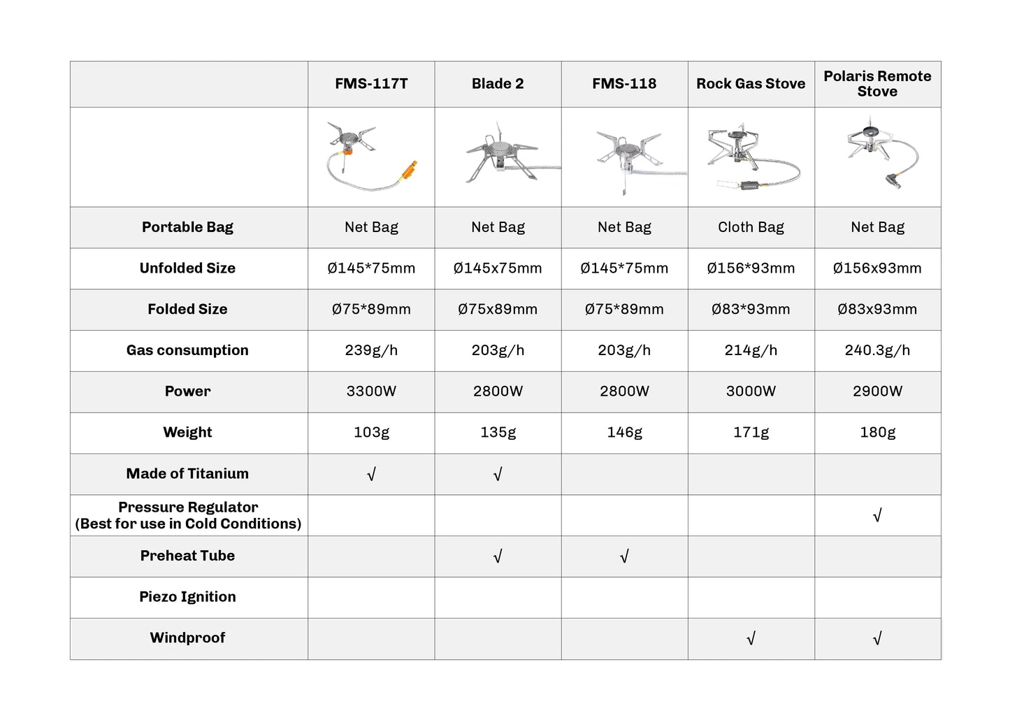 Fire Maple Titanium Stove FMS-117T Ultralight Outdoor Camping Hiking Stoves