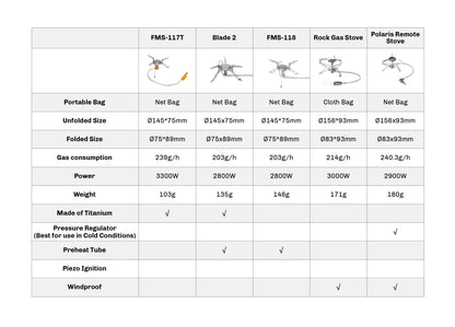 Fire Maple Titanium Stove FMS-117T Ultralight Outdoor Camping Hiking Stoves